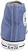 Converse Unisex Chuck Taylor All Star Seasonal 2019 High Top Sneaker, Washed Indigo, 5 US Men