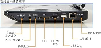Amazon | グリーンハウス ポータブルブルーレイディスク