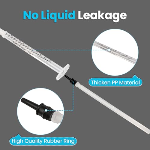 60 pcs 1ml syringe with cap for liquidoral syringe without needle for medicine dropper colostrum collect feeding pets liquid measuring individually sealed luer slip