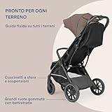 Peg Perego B0FRN847ZL lato 3