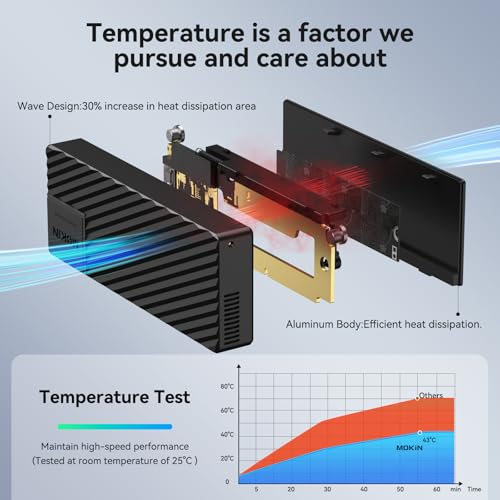 Image of M.2 NVMe SSD Enclosure,USB 3.2 Gen 2 to NVME PCI-E SATA M-Key /(B+M) Key Aluminum External Case Reader Support UASP Trim for 2230 /2242 /2260 /2280 NVMe SSDs