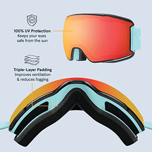 Image of Retrospec Zenith Ski Goggles - Snowboard Goggles for Men, Women, Boys & Girls - 100% UV Protection, Anti-Fog Snow Goggles