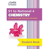 S1 to National 4 Chemistry