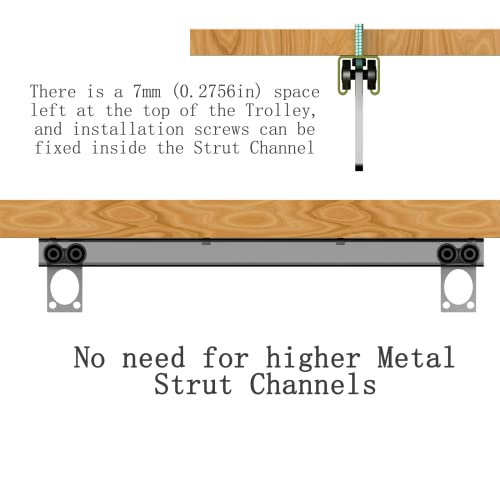 Fuperoo Wheel Trolley Assembly Rollers.Bearing Trolley Assembly.The top of The Trolley has Room for Set Screws, Allowing The use of a 1-5/8" high Strut Channel — view 3