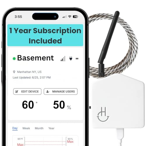 Cellular Leak Monitor with 4-in-1 sensing