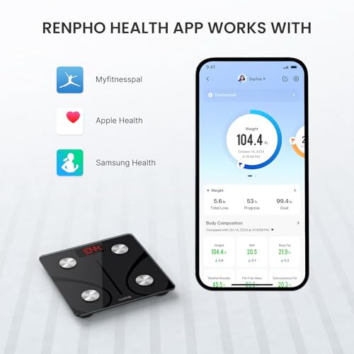 RENPHO Scale for Body Weight 500 lbs, Extra-High Capacity Smart Bathroom Scale with Ultra Wide Platform 12 x 12 inches, Body Fat Scale with Large LED Display, Health Monitor Sync App, Elis 1 L