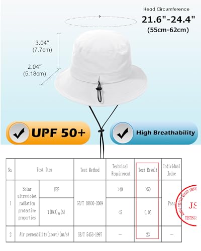 Image of Water-Resistant Bucket Hat for Women Men Rain Hat UPF 50+ Boonie Sun Hat Foldable Summer Floppy Fishing Safari Hats