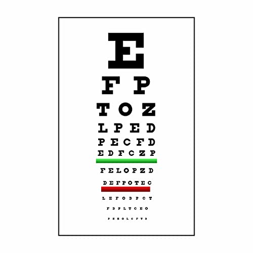 Image of Anne Print Solutions Eye Test Paper Chart Poster for Hospital, Nursing Home - 13 X 19 Inch (Multicolor)