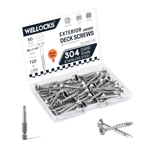 WELLOCKS fbLXN[ 304 XeXX`[ #8×1-1/4C` 50 T25 X^[ gNXhCu tbgwbh ؃lW ϐH OؐtFX(SS8114C)