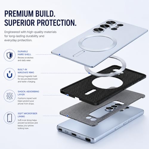 Image of DIZORO Samsung S24 Ultra Case, Compatible with Mag Safe, Matte Luxury Metallic Luster Flexible TPU Wireless Charging Shockproof Case with Camera Protector (Light Sierra Blue)