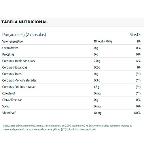 Kit 2 Evecare Woman Up - 60 Cápsulas - Katiguá