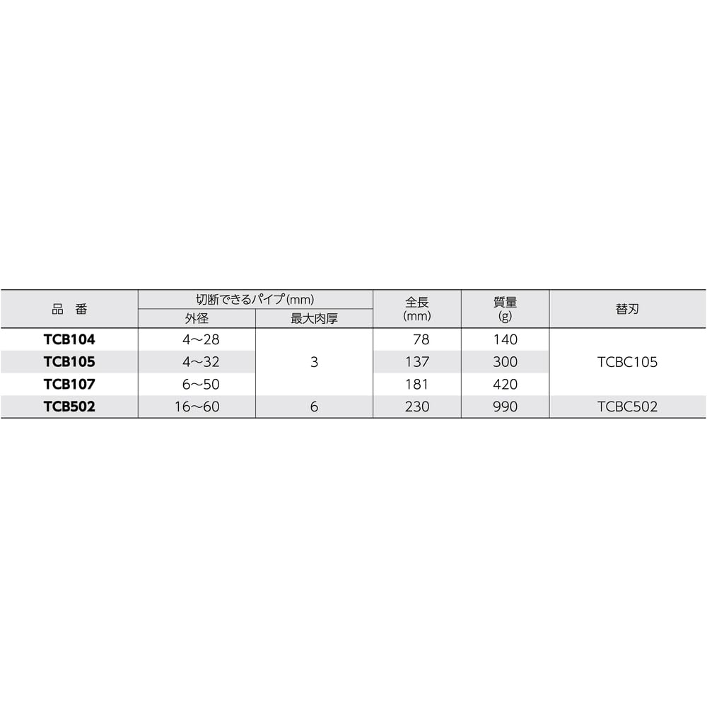 TC105N
