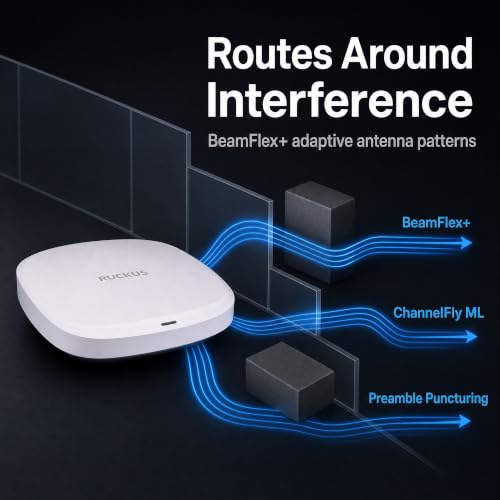 Image of Ruckus R670 Indoor Access Point Unleashed (9U1-R670-US00)