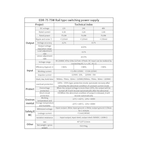Interrupteur d'alimentation stable EDR-75 12V protégeant vos circuits - 6