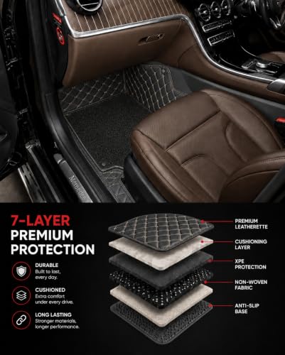 Image of 7D Car Floor Mat for Hyundai Venue 2025-2026 | Coffee