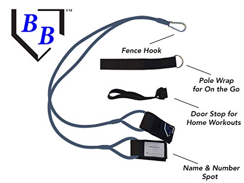 BB-Bands Sports Exercise Baseball/Softball Training Aid Pitching Arm Strength Quarterback Warmup Stretching Resistance Bands j (Silver, Adult)