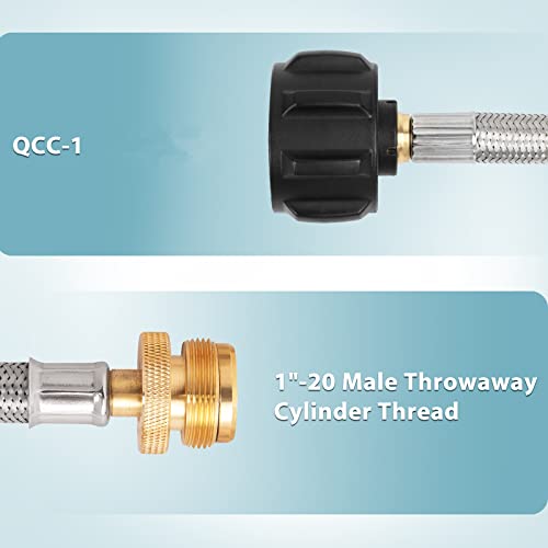 Shinestar Propane Adapter & 5Ft Braided Hose For Coleman Stoves, Weber Q Grills, Blackstone Tabletop Griddle, Buddy Heaters & More - Converts 1Lb To 20Lb Cylinders #TOP1