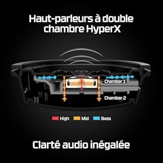HyperX Cloud Alpha Wireless – Casque de jeu pour PC