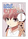 ぱぱとむすめちゃんのふつうの日常。