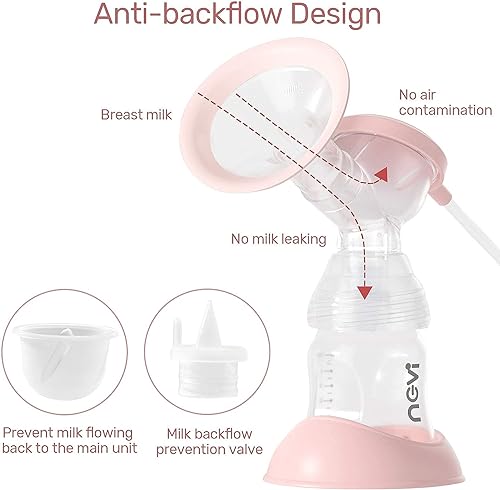 Extractora de leche eléctrica con dispensador portátil NCVI miniatura 5