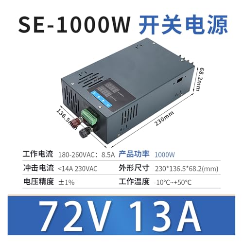 Alimentation à découpage TX-1000W pour sécuriser la communication PLC