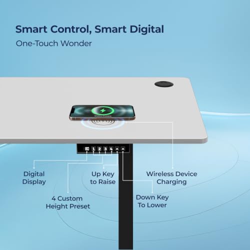 Image of The Sleep Company AeroPro Electric Height Adjustable Desk | Ergonomic WFH Table | 4 Memory Presets | Wireless Charging | 2 Yr Warranty | 1200x600 Top | Free Installation | White & Black