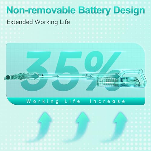 Image of 280W Cordless Vacuum Cleaner for Home, Powerful Stick Vacuum with 45min Runtime, Anti-Tangle 1.2L Dust Cup, Rechargeable Wireless Vacuum for Hardwood Floor