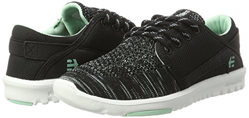 Etnies