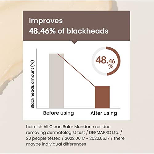 Heimish All Clean Balm Mandarin - 4.0 Fl Oz/120Ml - Transforming Cleansing Balm To Oil And Milk - Removes Waterproof Makeup, Blackheads, Sebum - Mild Cleansing - Refreshing Citrus Scent - Natural Color - Vegan - Korean Skincare #TOP5