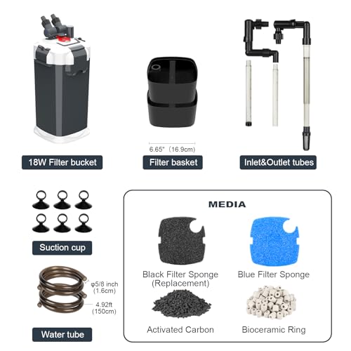 Filtre externe pour aquarium 18W support filtrant complet