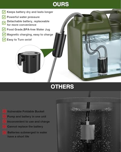 Ducha portátil para camping con recipiente de agua y spray potente miniatura 7