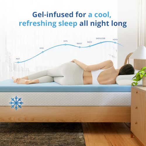 Image of EGOHOME 3 Inch Queen Memory Foam Mattress Topper- Cooling Gel Infused | Pressure Relieving Pad in a box, Dorm Room Essentials, CertiPUR Certified, Blue