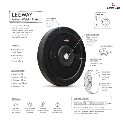 Image of Leeway 20kg Combo | Home Gym Set for Men | Barbell Rod with Plates and Dumbbell Set | Rubber Weight Plates, 3 Ft Curl + 5 Ft Rod (28mm) | Gym Equipments Zym, Jim ka Saman (1, Black, 20kg Set (2X4+3X4))
