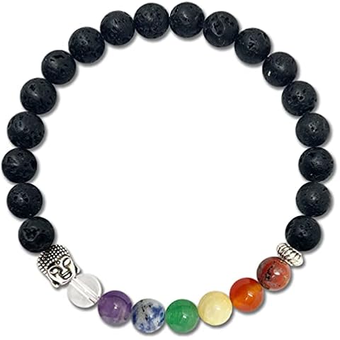 Bracelet Chakras cotigo Cover