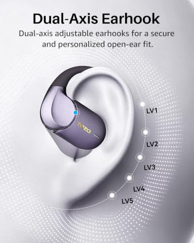 Image of TOZO Open X2 Pro AI Smart Open Ear Earbuds, LCD Digital Screen Stereo Sound