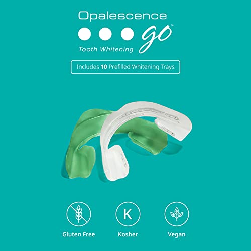 Opalescence Go - Prefilled Teeth Whitening Trays - 15% Hydrogen Peroxide - Mint #TOP1