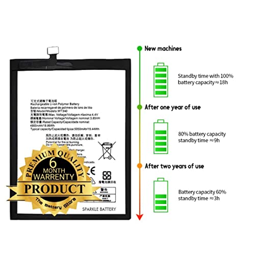 Image of THE BATTERY STORE Orignal OriginaI WT240 {4000mAh} Battery Compatible with Nokia 3.2 TA-1211 TA-1214 TA-1206 TA-1209 TA-1156 TA-1159 TA-1164 with 6 Months Warranty and high capicity battery backup (FOR NOKIA WT240)