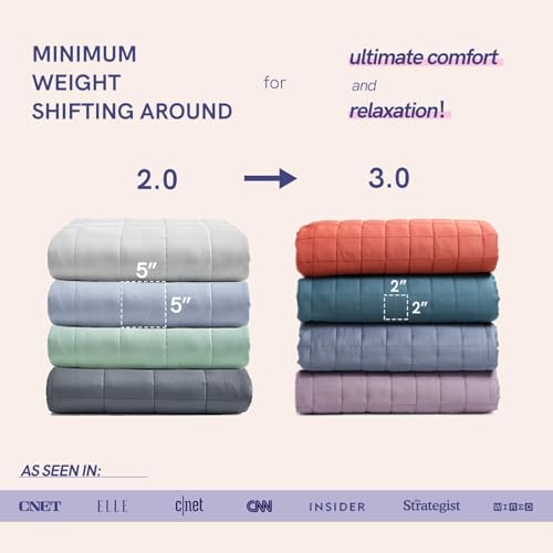 Image of YnM King Size Cooling Weighted Blanket for Adults (88x104 Inches, 15 Pounds, Dark Grey), Perfect for Hot Sleepers with Cooling Rayon /Glass Beads, Heavy Bed Blanket for Couple on Queen or King Bed