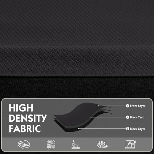Image of FMFUNCTEX 100% Blackout Curtains for Bedroom, Black Curtains 54 Inches Long Textured Thermal Insulated Curtains for Living Room Drapes, Black Out Drapery Grommet Room Darkening 2 Panels
