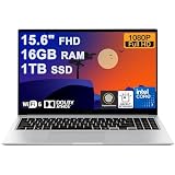 Compare Samsung Galaxy Book 4 AI 15″ vs other laptops