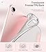 MoKo Case Fit New iPad Mini 7 (A17 Pro) 2024, iPad Mini 6th Generation Case 2021 (8.3-inch), iPad Mini 6 Case, Soft TPU Translucent Frosted Back Cover Case for iPad Mini 7th, Rose Gold