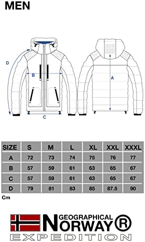 Geografische Noorwegen mannen Amarily Parka