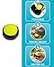 Dog Buttons for Communication, Recordable Button for Dog Starter Training, 30-Second Custom Voice Buzzer, Funny Gag Gift for Coworkers, Portable 3x3 Inch Desktop Memo. (Yellow, Colour)