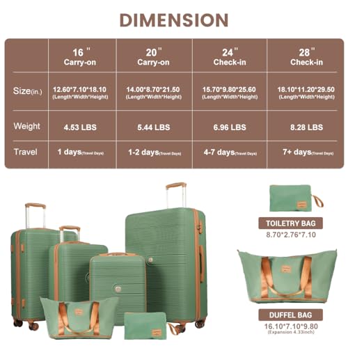 Image of Hardside 4-Piece Luggage Sets 16 inch 20 inch 24 inch 28 inch | Double Spinner Wheels, TSA Lock, Hardcase, 6 Set with Underseat Duffel Bag