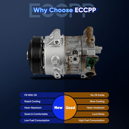 Image of ECCPP AC Compressor for Toyota RAV4 Camry 2.5L 2013-2024 | for Lexus ES250 2.5L 2021-2024 Fast Cooling Air Conditioning Compressor