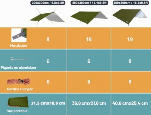 Unigear Tarp Bivouac Léger Imperméable avec Œillets pour Hamac et Camping – vue 2