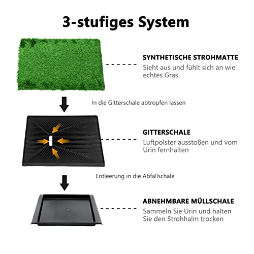 Hundetoilette ColdShine für Welpen und kleine Hunde, wiederverwendbar