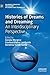 Produktbild Histories of Dreams and Dreaming: An Interdisciplinary Perspective (Palgrave Studies in the History of Science and Technology)