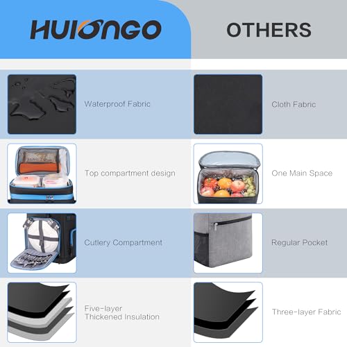 Large-Waterproof-Insulated-Cooler-Backpack-for-Men-Women-Leak-Proof-Cooler-Backpack-for-Camping-Beach-Fishing-Picnic-Travel-Outdoor-30L-48Cans