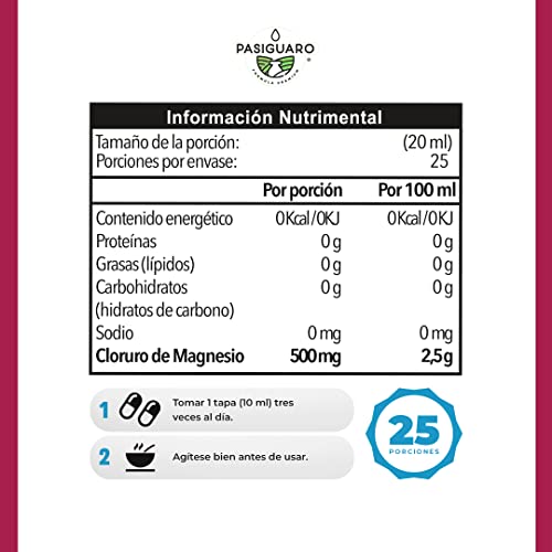 Essential Nutrition, Imagen adicional